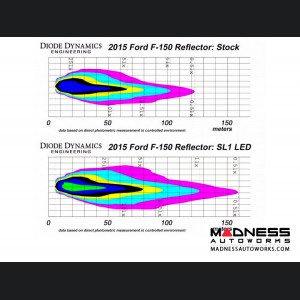 Ford Focus SL-1 Low Beam Headlight - Pair - (2012-2018)